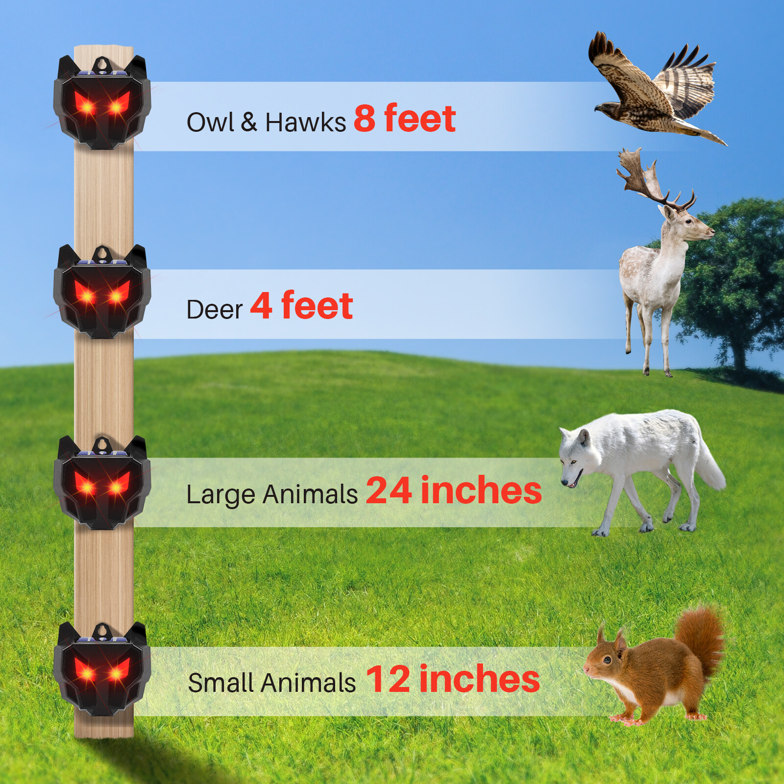 4 X Solar Powered Nocturnal Wild Animal Repeller Bionic Eyes Predator For-Yard
