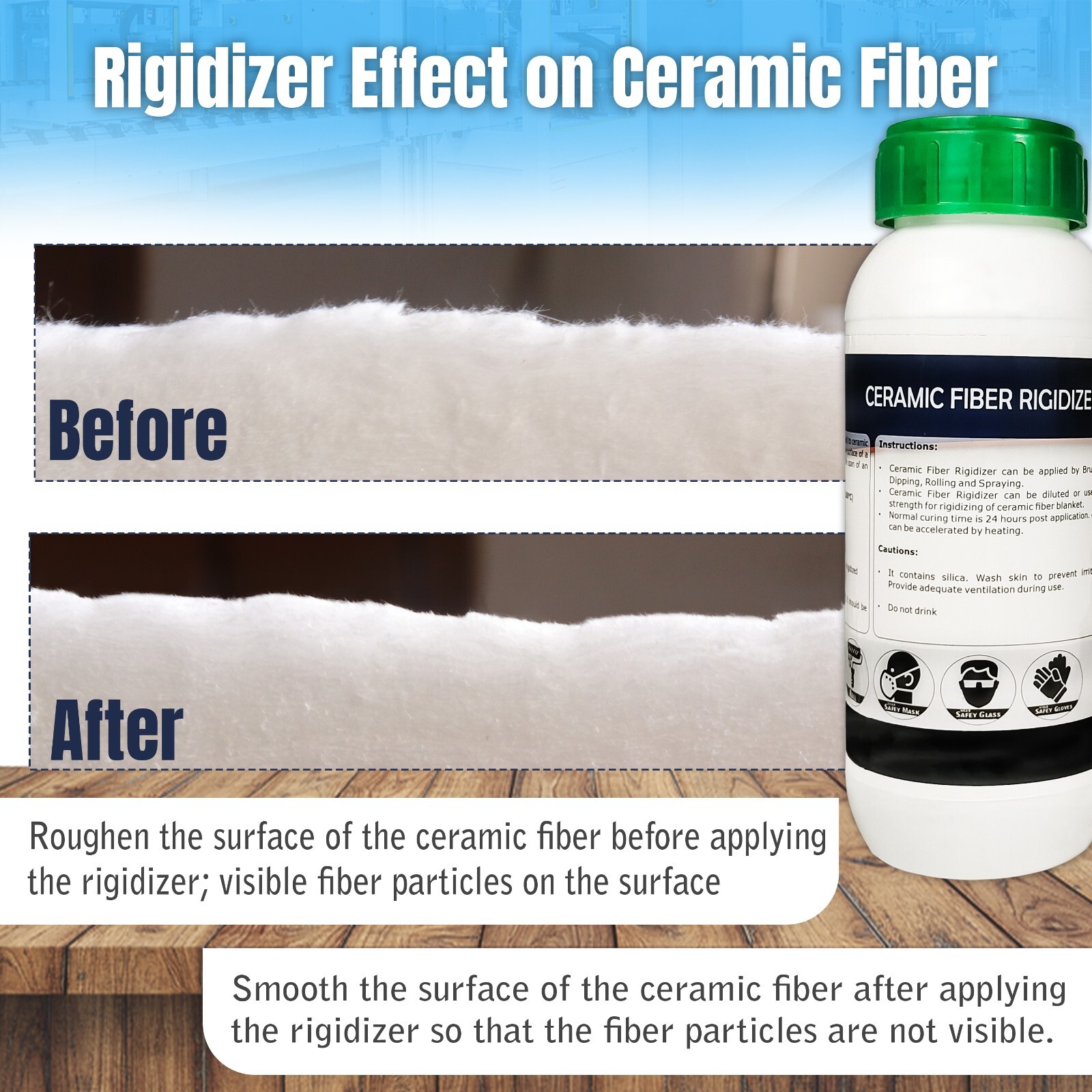 Coating for Ceramic Fiber Blanket Fireproof Insulation, 2300F - 16 Oz, Rigidizer