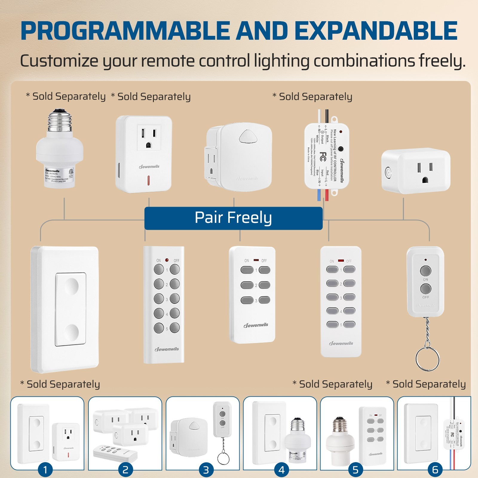 DEWENWILS Remote Control Outlet, Upgraded Version Wireless Remote Light Switch