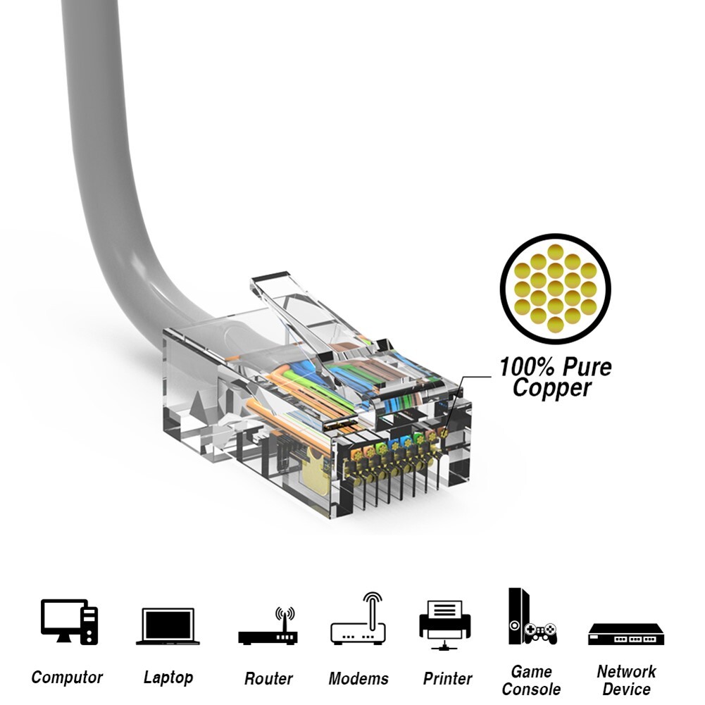 4FT Cat5e RJ45 Ethernet LAN Network UTP Non-Booted Patch Cable Cord Copper Gray