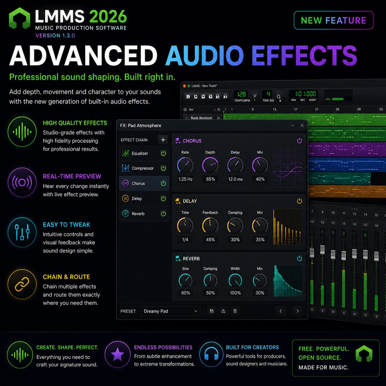Music Production 2026 V9.6 Software Beats MultiTrack Audio Editor Mixing ~ Mac