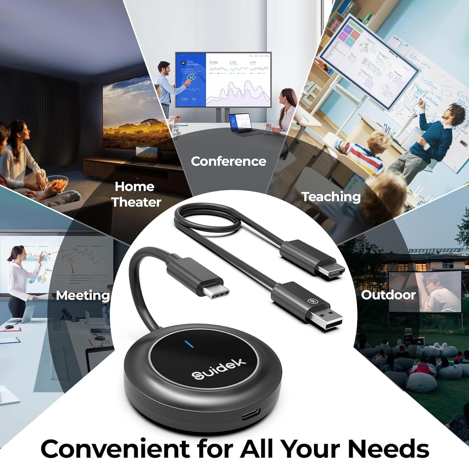 SUIDEK Wireless HDMI Display Dongle Adapter with PD3.0 100W, 4K