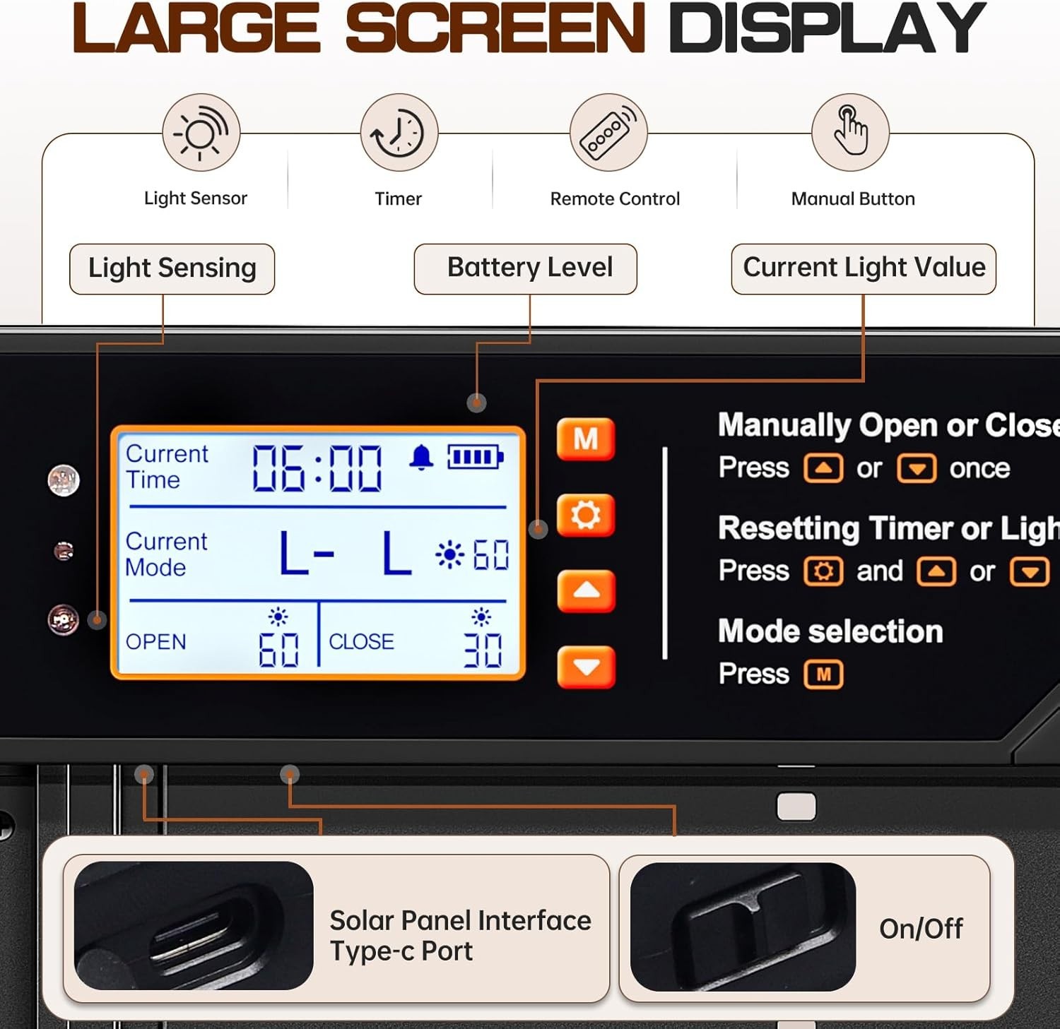 Extra Large Solar Automatic Chicken Coop Door Poultry Gate W/ Timer Light Sensor