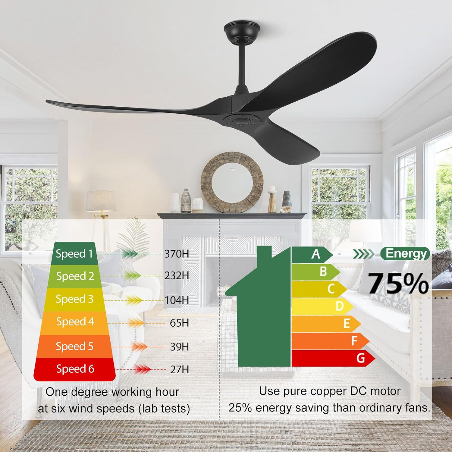 Ceiling Fans without Lights - 60 Inch Ceiling Fan No Light, Black 3 Solid Wood