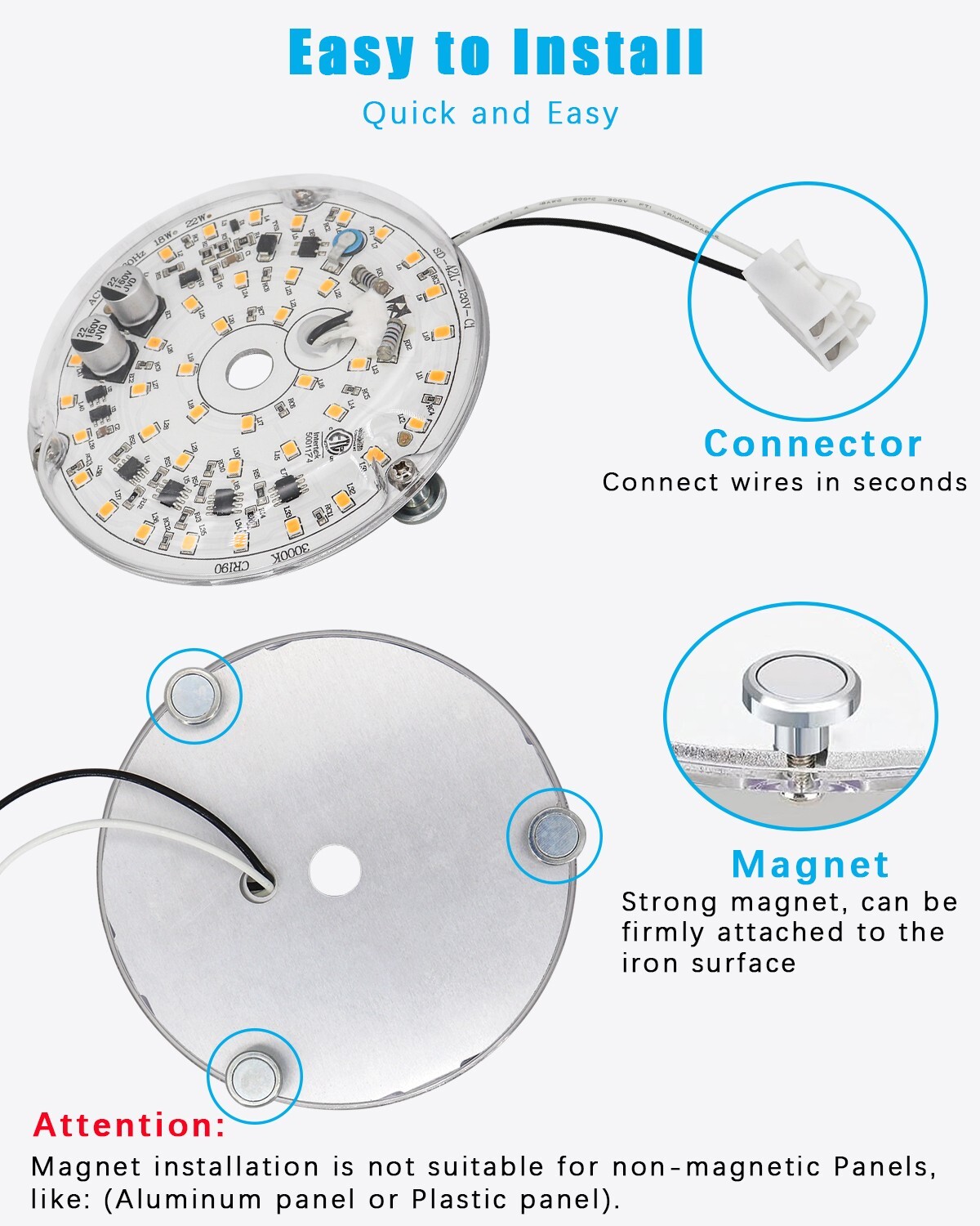 Light Kit for Ceiling Fan 4 Inch Replacement, 18W LED Retrofit LED Panel Light