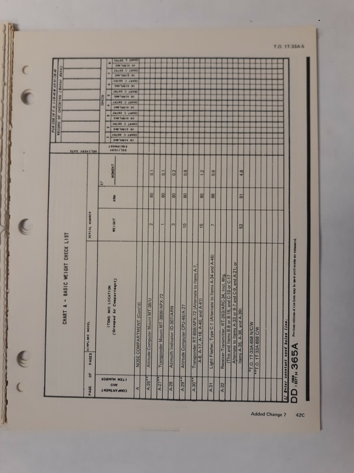 Lockheed T-33A-1-5-10-15/TV-2 Aircraft Basic Weight Checklist & Loading Data