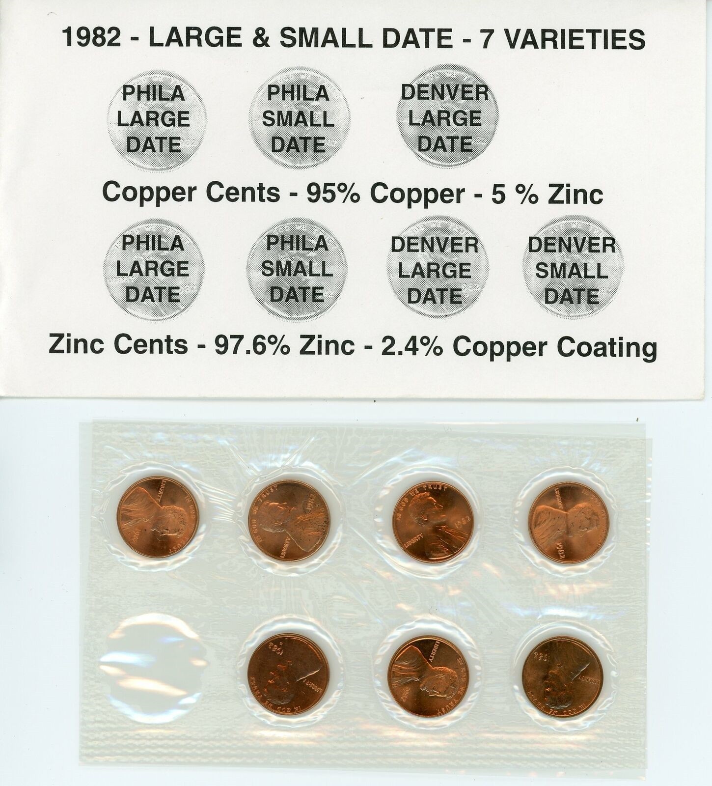 1982 Large & Small Date Lincoln Memorial Cents - 7 Varieties Copper and Zinc