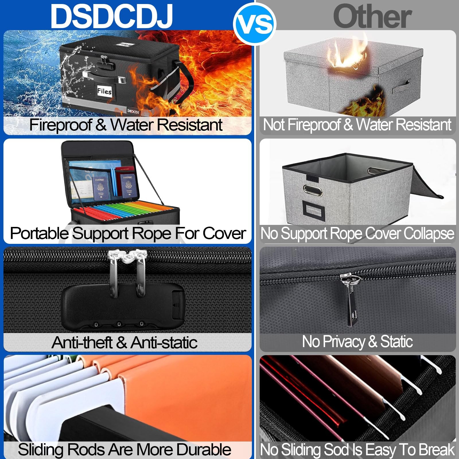 Upgraded Fireproof File Box with Stay-Open Straps, Fireproof Document Box wit...