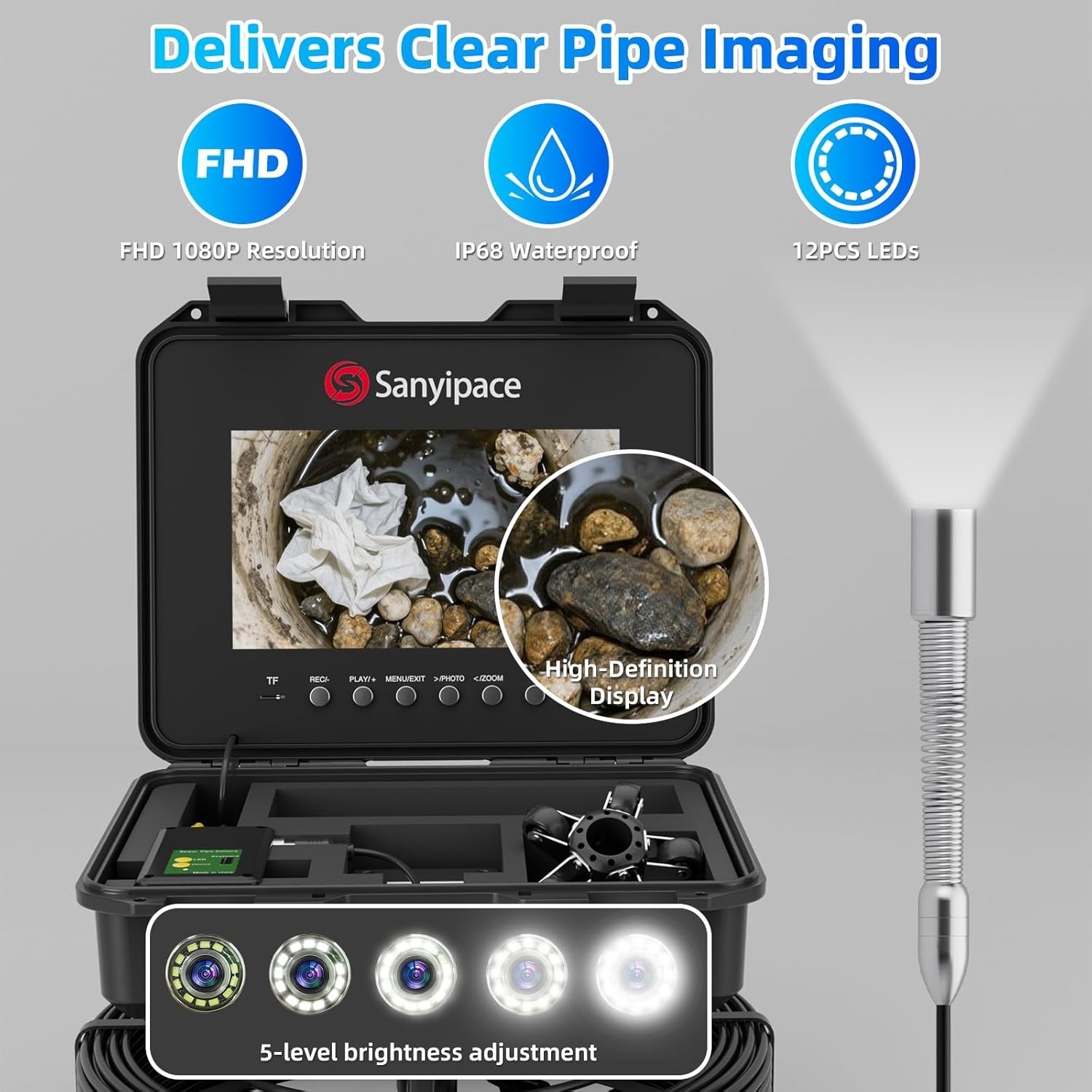 Sanyipace 10.1" Sewer Camera 230FT w/ Self-Leveling, Distance Counter