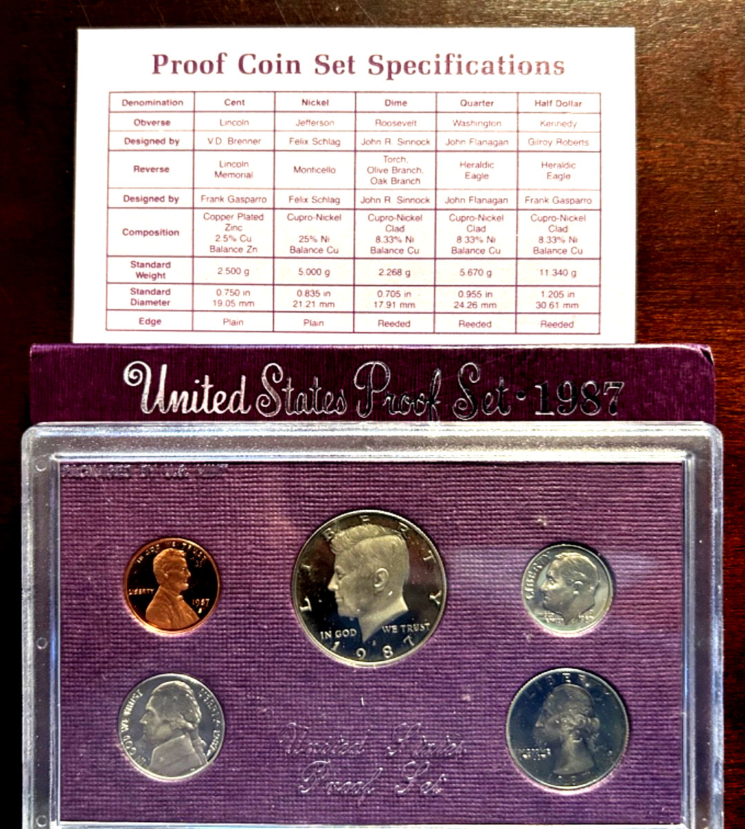 1987-S  UNITED STATES PROOF SET  , UNCIRCULATED COIN SET ,COA