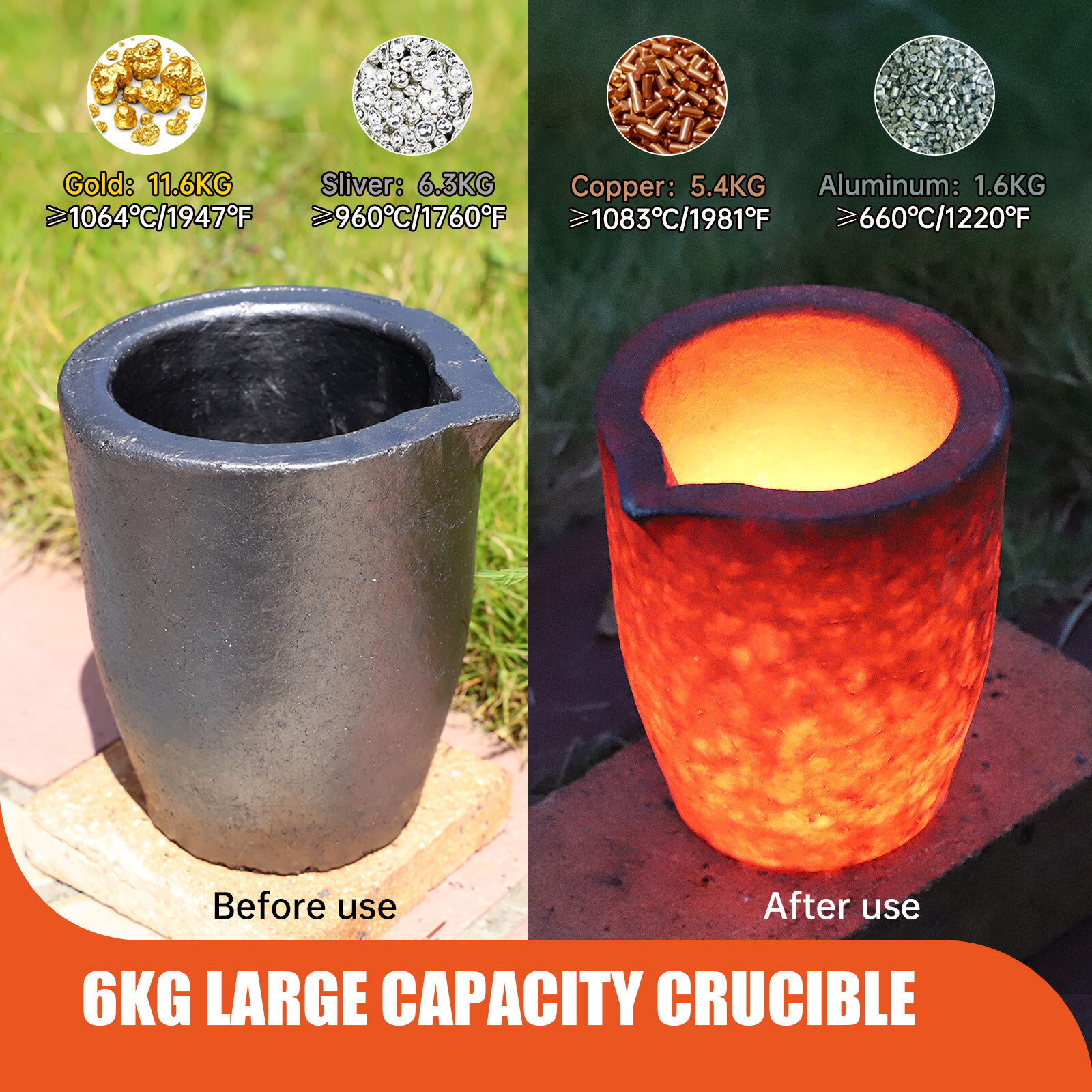6KG Gas Propane Melting Furnace Refining Forge Copper Gold Silver Aluminum Brass