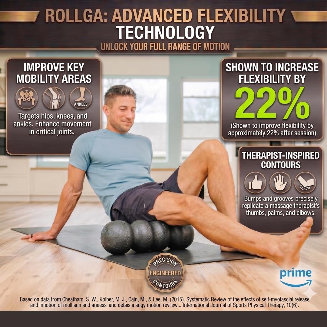 Foam Roller LITE - High Density Foam Roller for Back Pain Relief, Deep Tissue...