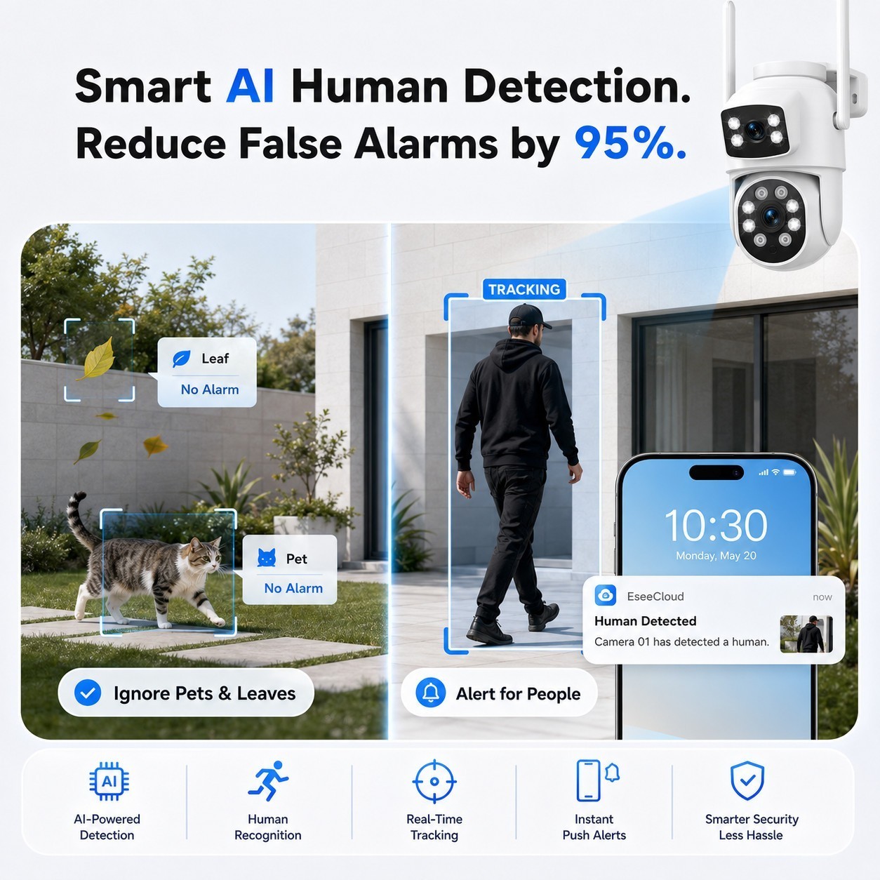 Wireless Security Camera System Outdoor IP66 Spotlight Motion Alarm CCTV Video