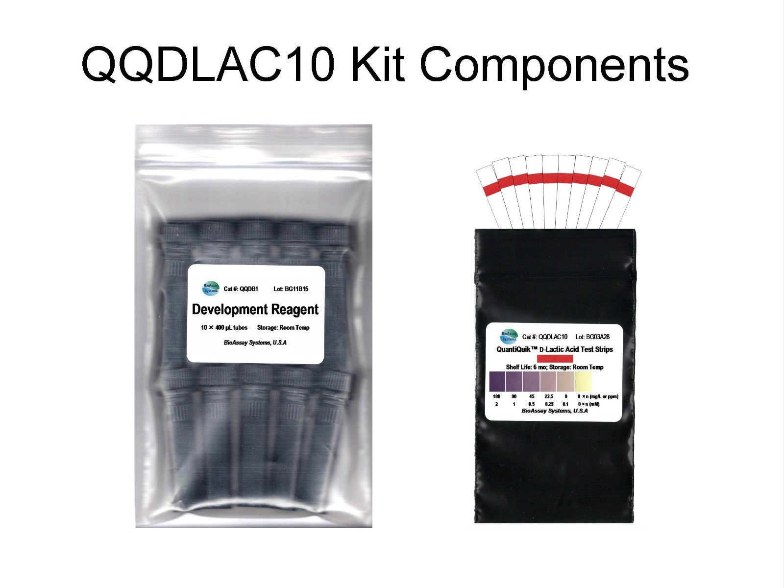 D-Lactic Acid Quick Test Strips