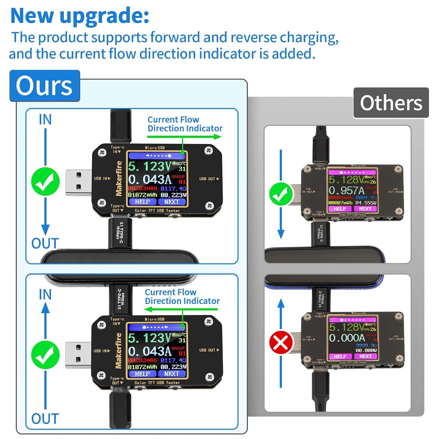 MakerHawk USB Multimeter Tester Voltmeter Ammeter PD QC3.0 Type-C LCD 1.44