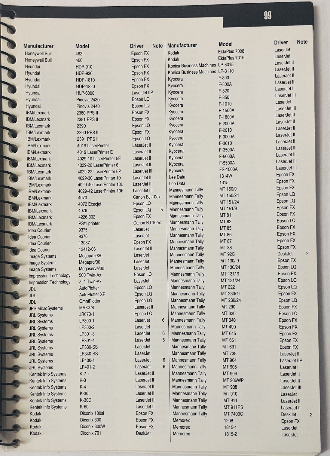 PowerPrint v2.5.2 Macintosh 3.5 Floppy Disk Set GDT Software