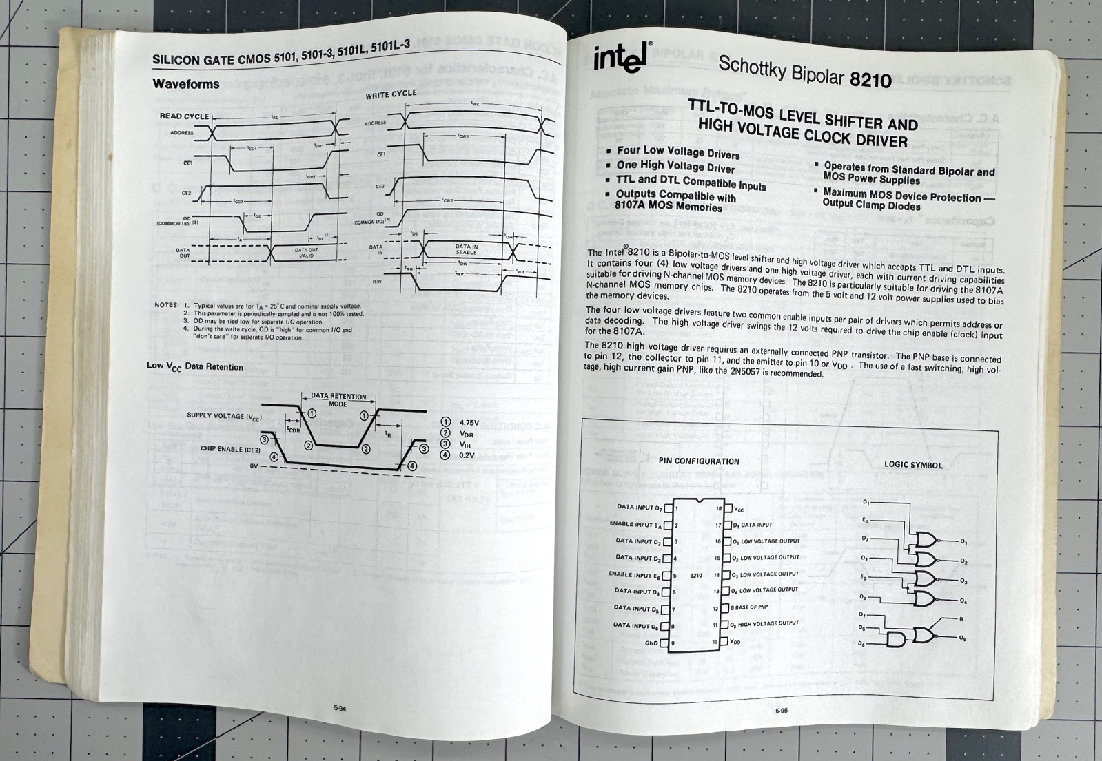 Intel 8080 Microcomputer Systems User's Manual September 1975