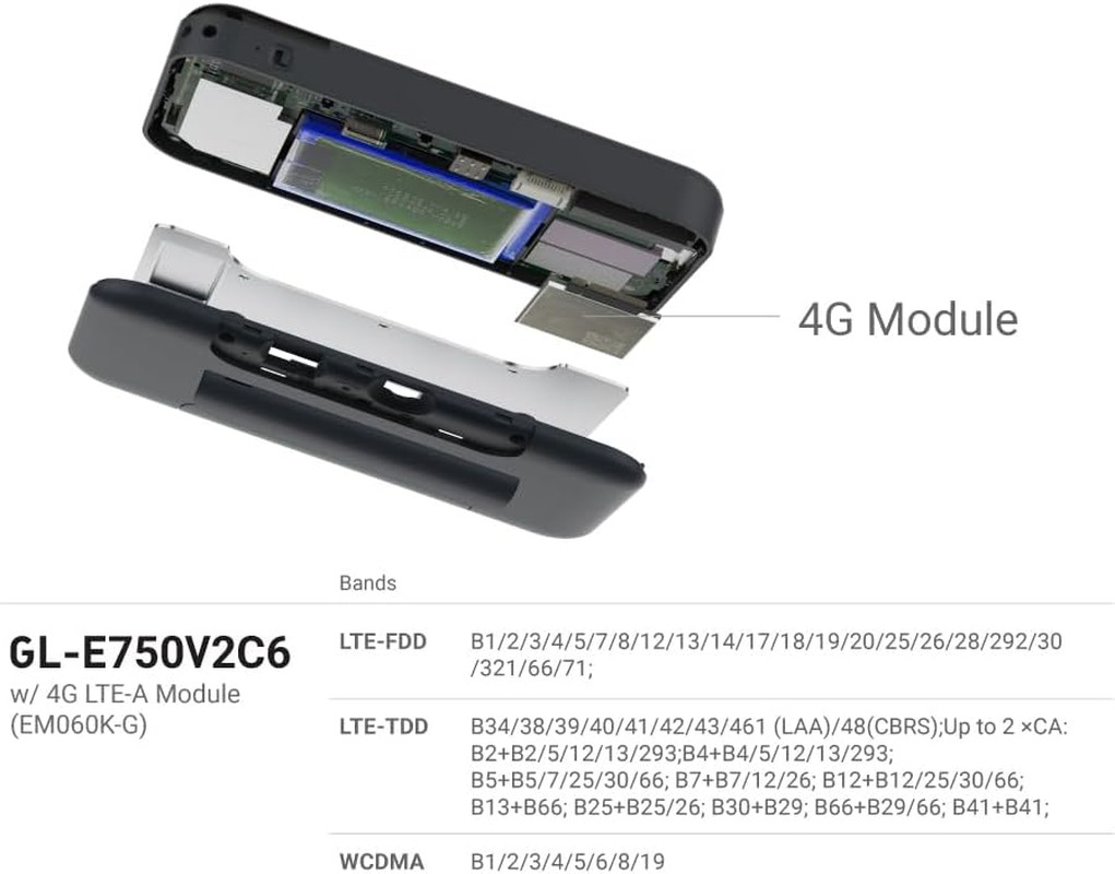 GL-E750V2 (MUDI) 4G LTE Portable Wi-Fi Hotspot for Travel | Mobile Hotspot Devic
