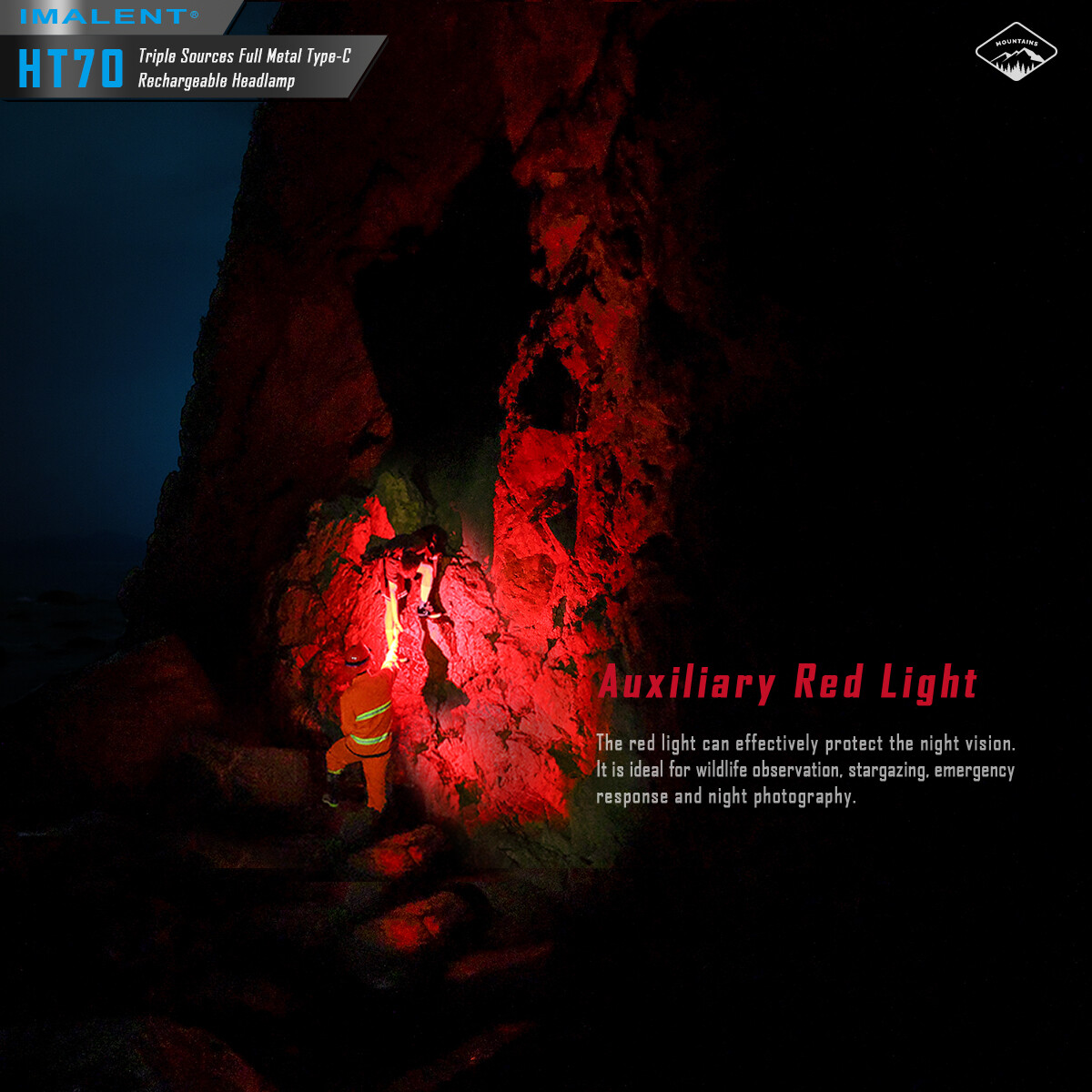 IMALENT HT70 3500 Lumen LED Rechargeable Headlamp Flashlight Waterproof Light