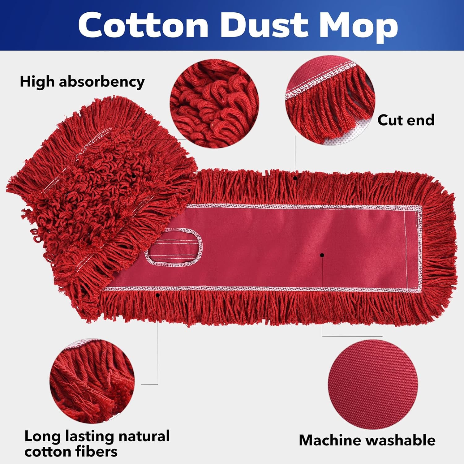 Matthew Cleaning 36'' Industrial Strength Cotton Dust Mop Refill Washable