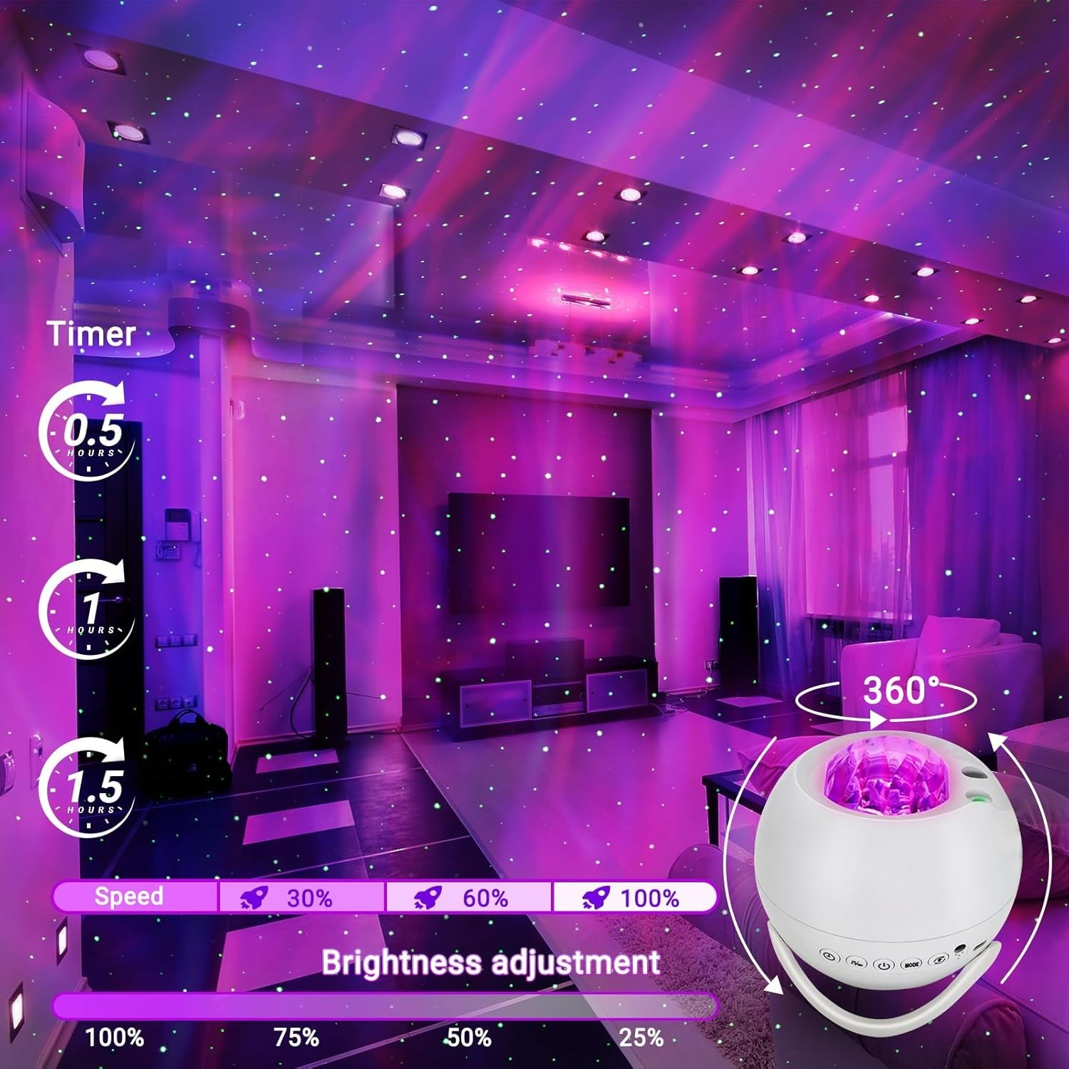 Multi-Mode Northern Lights Projector with 360° Projection & Bluetooth, 5.3in