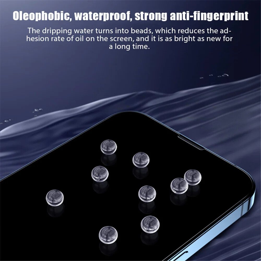 2xFor Apple iPhone 15 Pro Max Anti Spy Privacy Tempered Glass Screen Protector