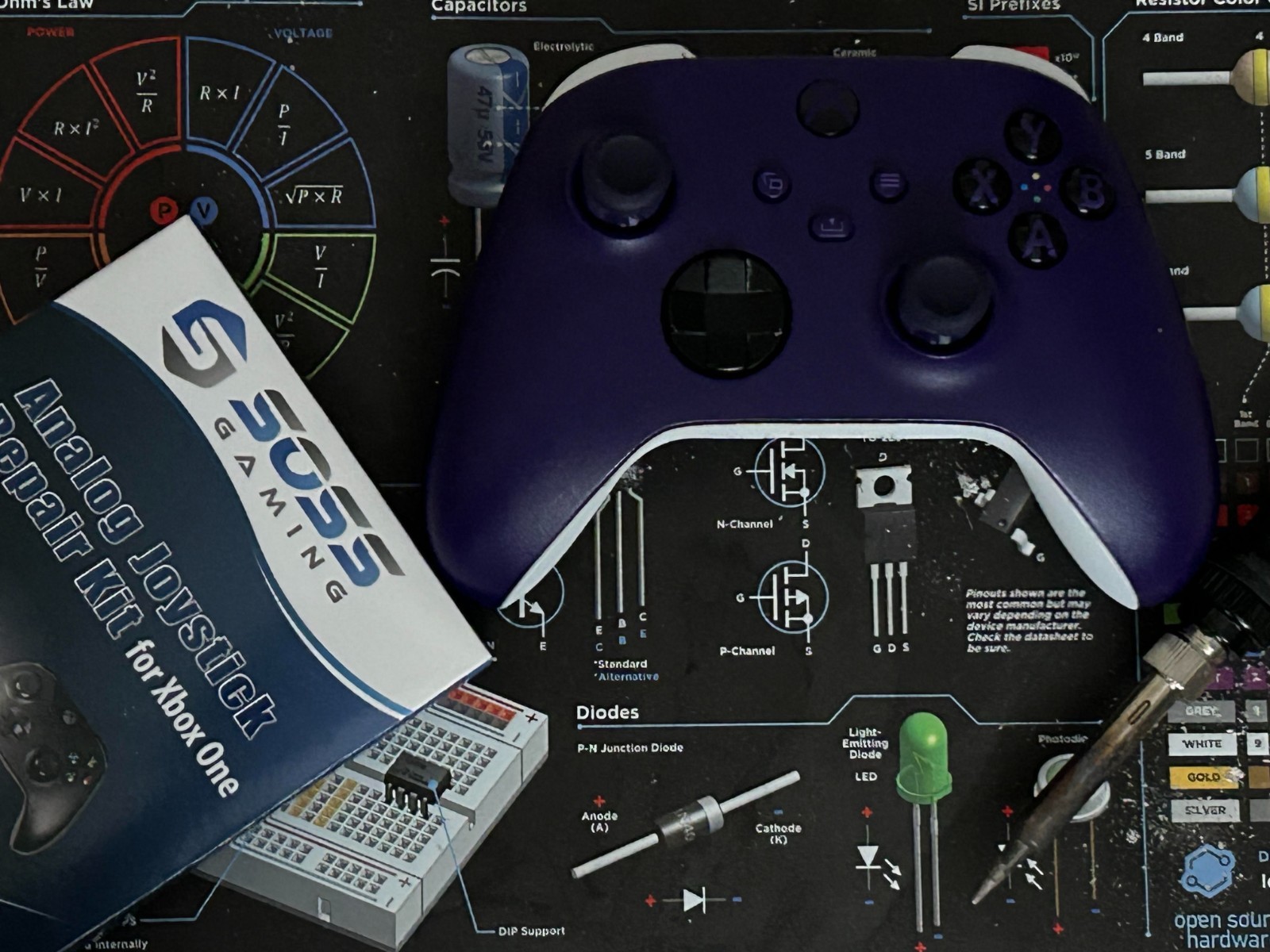 Xbox Series X/S Stick Drift Repair SERVICE | Genuine ALPS | 24-HR Turnaround