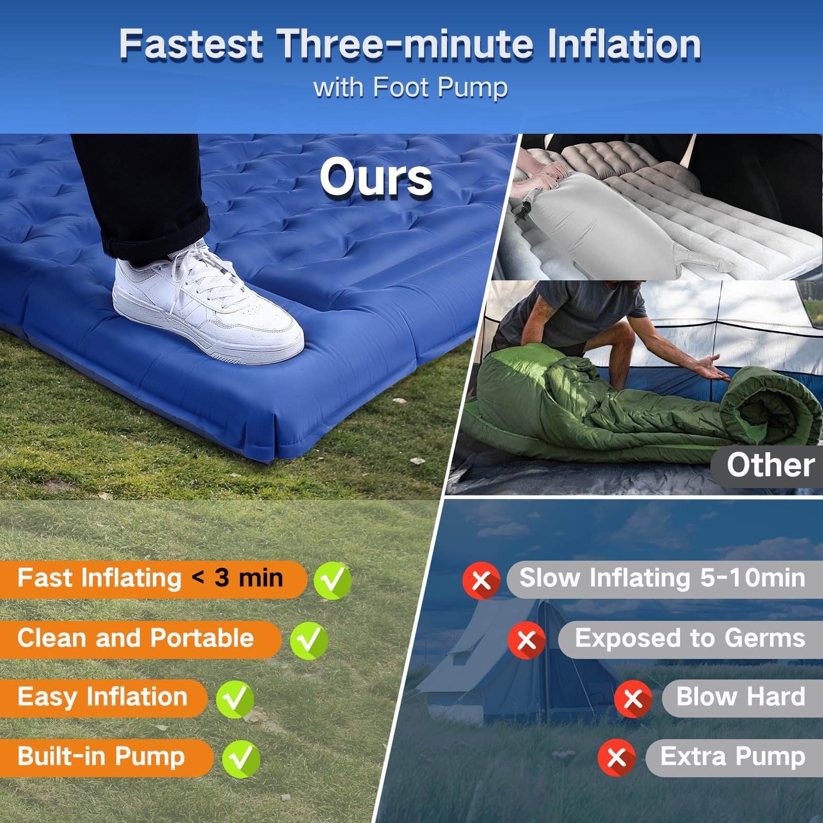 FNARMW Double Sleeping Pad Camping, Self Inflating 6'' Full, Navy Grey