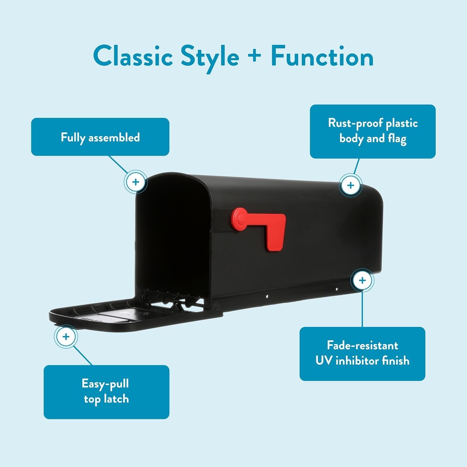 Rust-Proof Plastic Post-Mounted Medium Curbside Mailbox, Black, USPS Approved