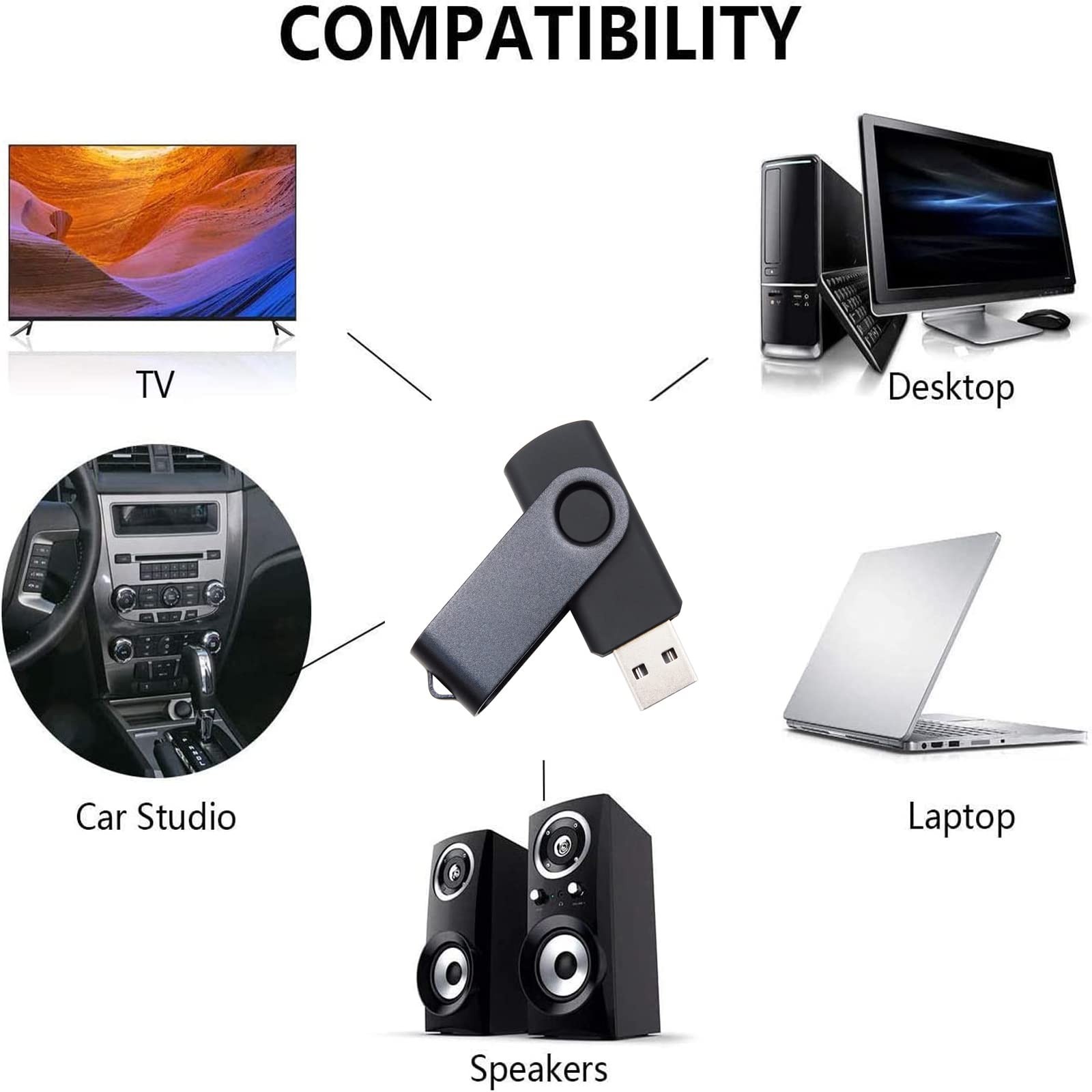 256MB USB Flash Drives Thumb Drive U Disk PenDrive Memory Sticks for Pupil St...