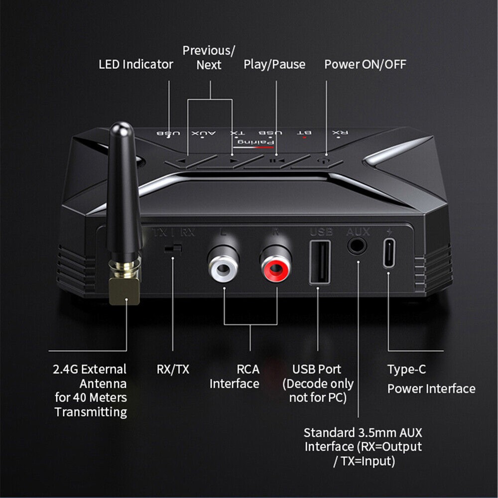 Long Range Bluetooth A2DP/AVCDP Transmitter& Receiver Adapter W/ Charging Cable
