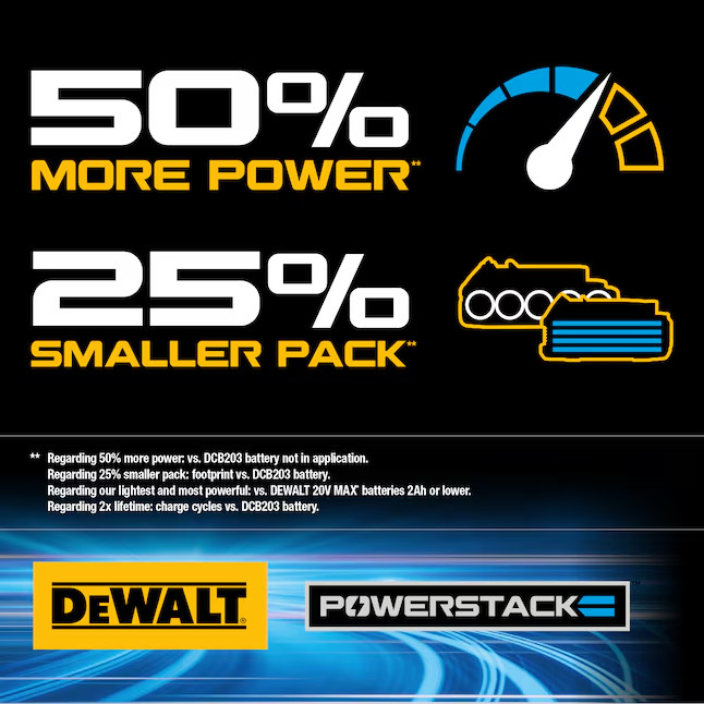 DEWALT 20V MAX XR Brushless 4-Tool Combo Kit with POWERSTACK, DCK449E1P1