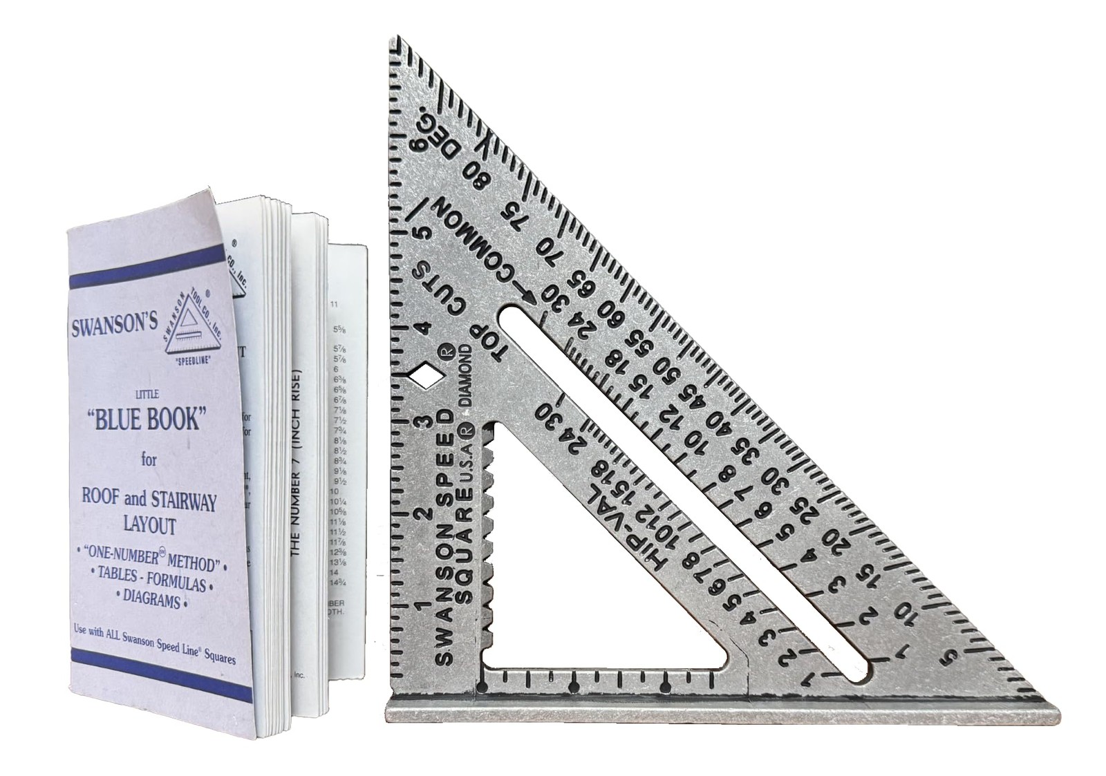 SWANSON Tool Co S0101 7" Speed Square Original Made in USA LITTLE BLUE BOOK