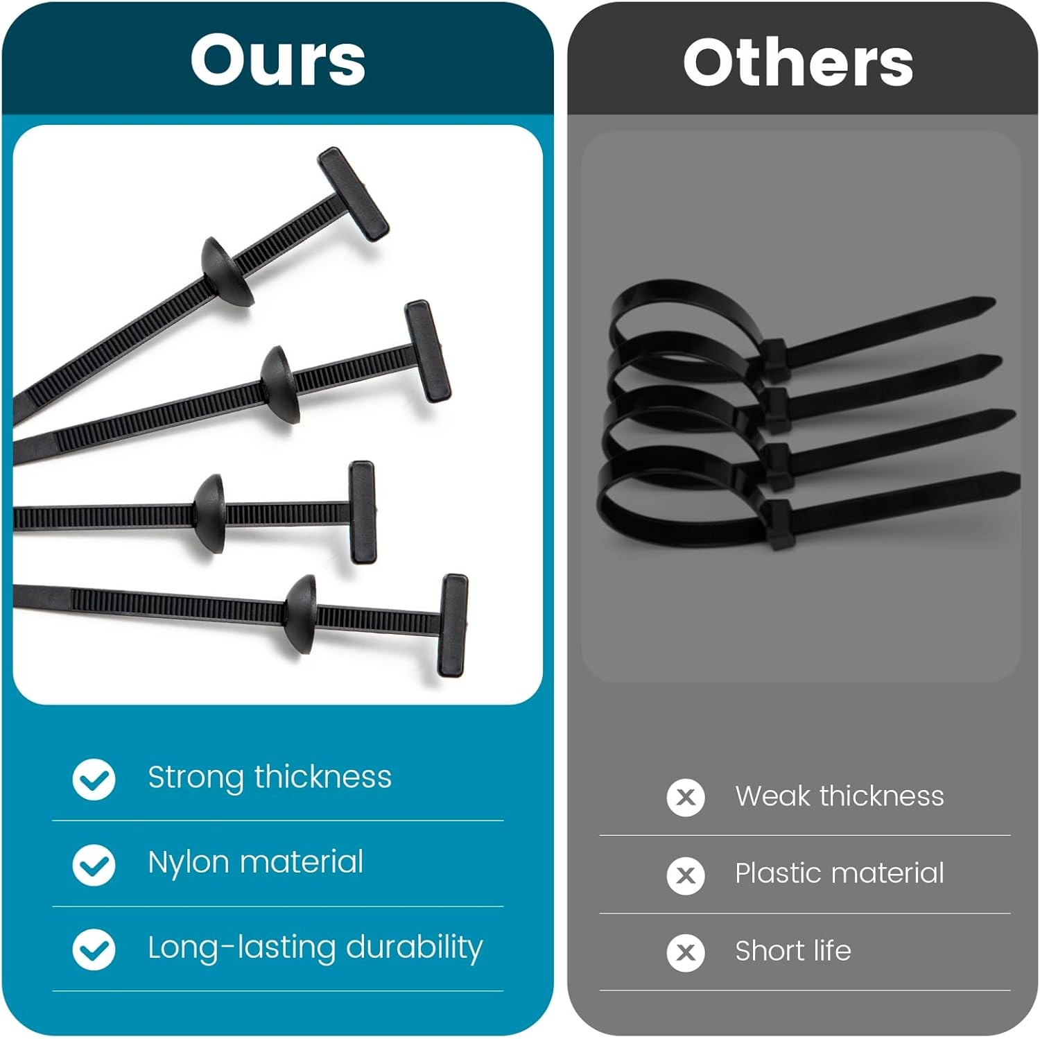 100 Pcs Nylon Universal Cable Tie Buckle - Engine Cover Bumper Retainer Clips