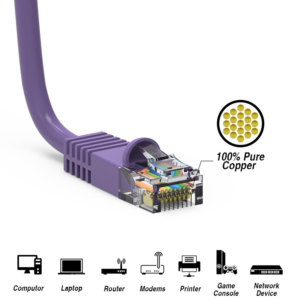 2FT Cat5E RJ45 Ethernet LAN Network UTP Snagless Patch Cable Pure Copper Purple