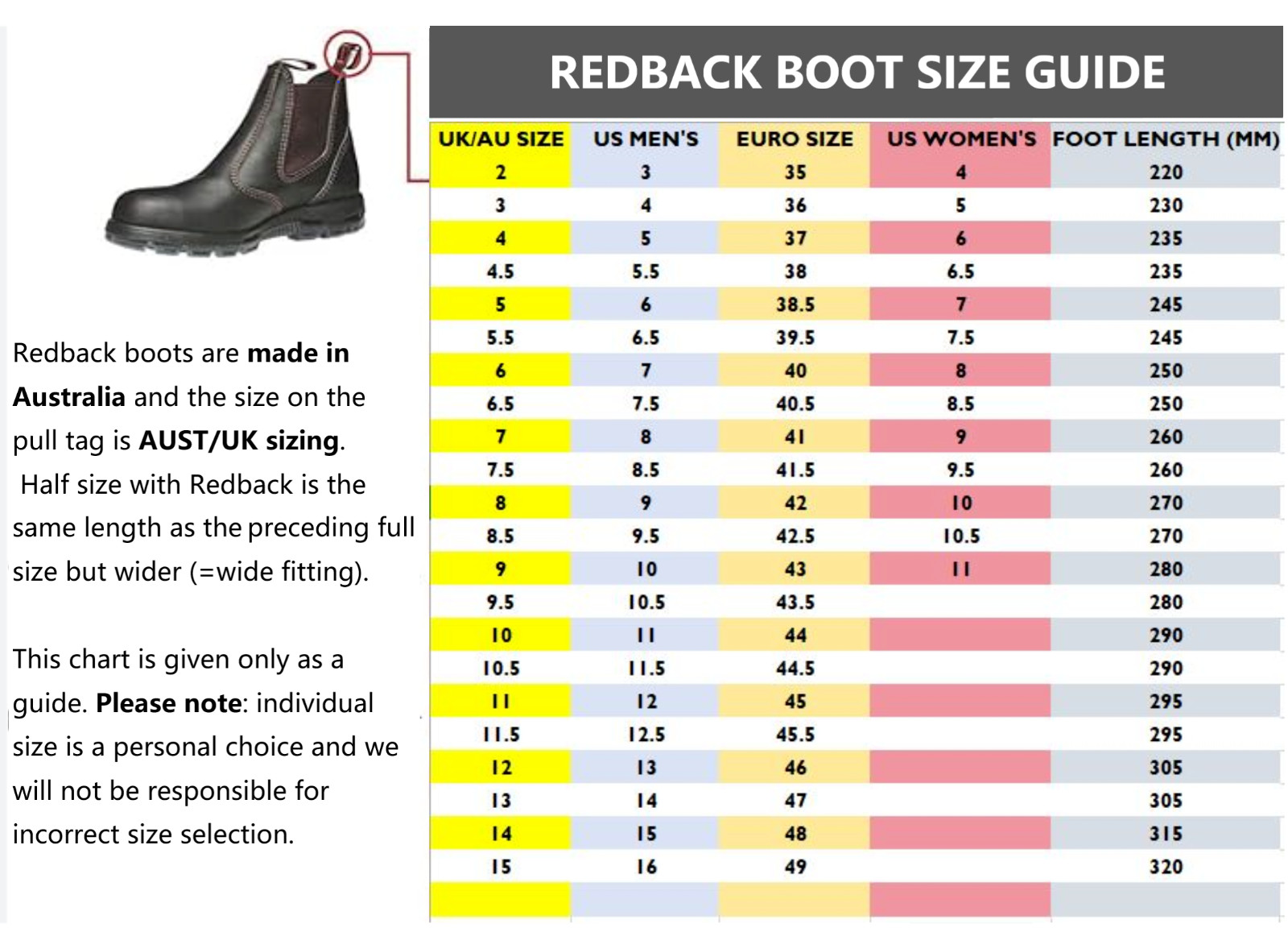 Redback Bobcat USBBL Elastic Sided Steel Toe Safety Work Boots Despatch From USA