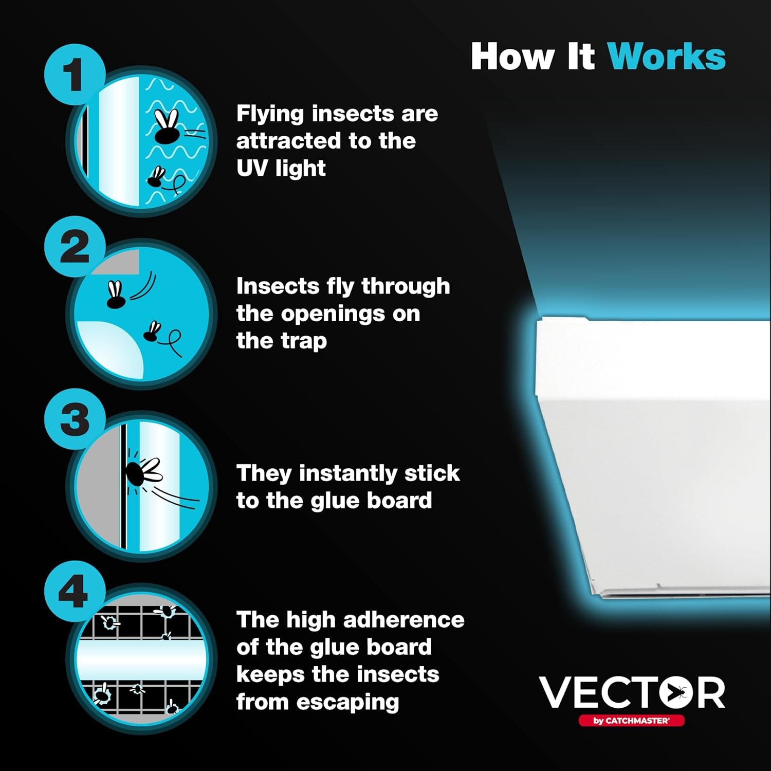 Catchmaster Vector Optima White UV Fly Light Trap Wall-Mount Insect Killer