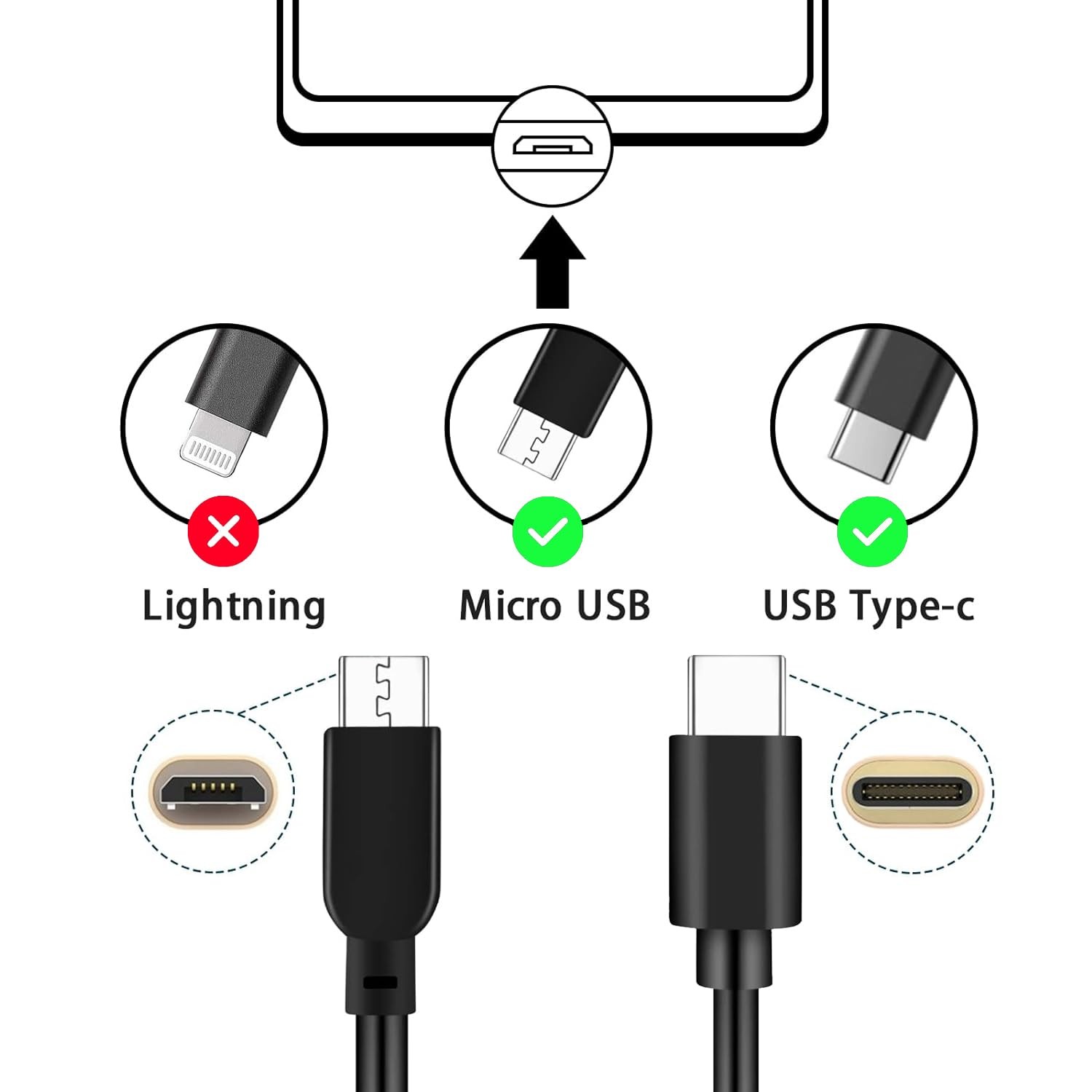 USB Type C to Micro 5V/2.4A Data & Sync Transfer OTG charging cable - Black Lot