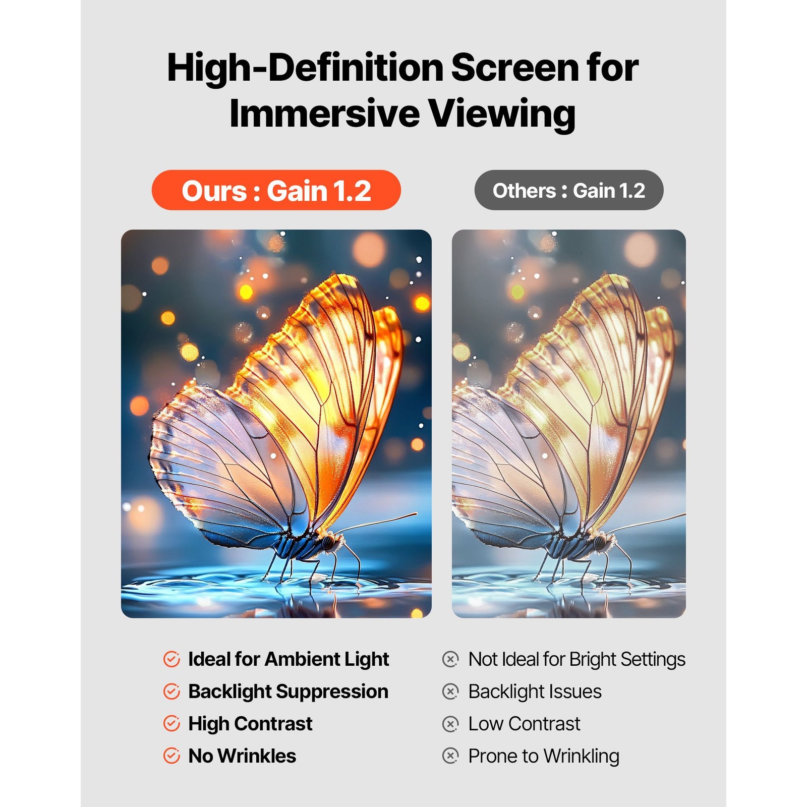 60in 16:9 Portable Projector Screen with Tripod Stand, 160° Viewing Angle