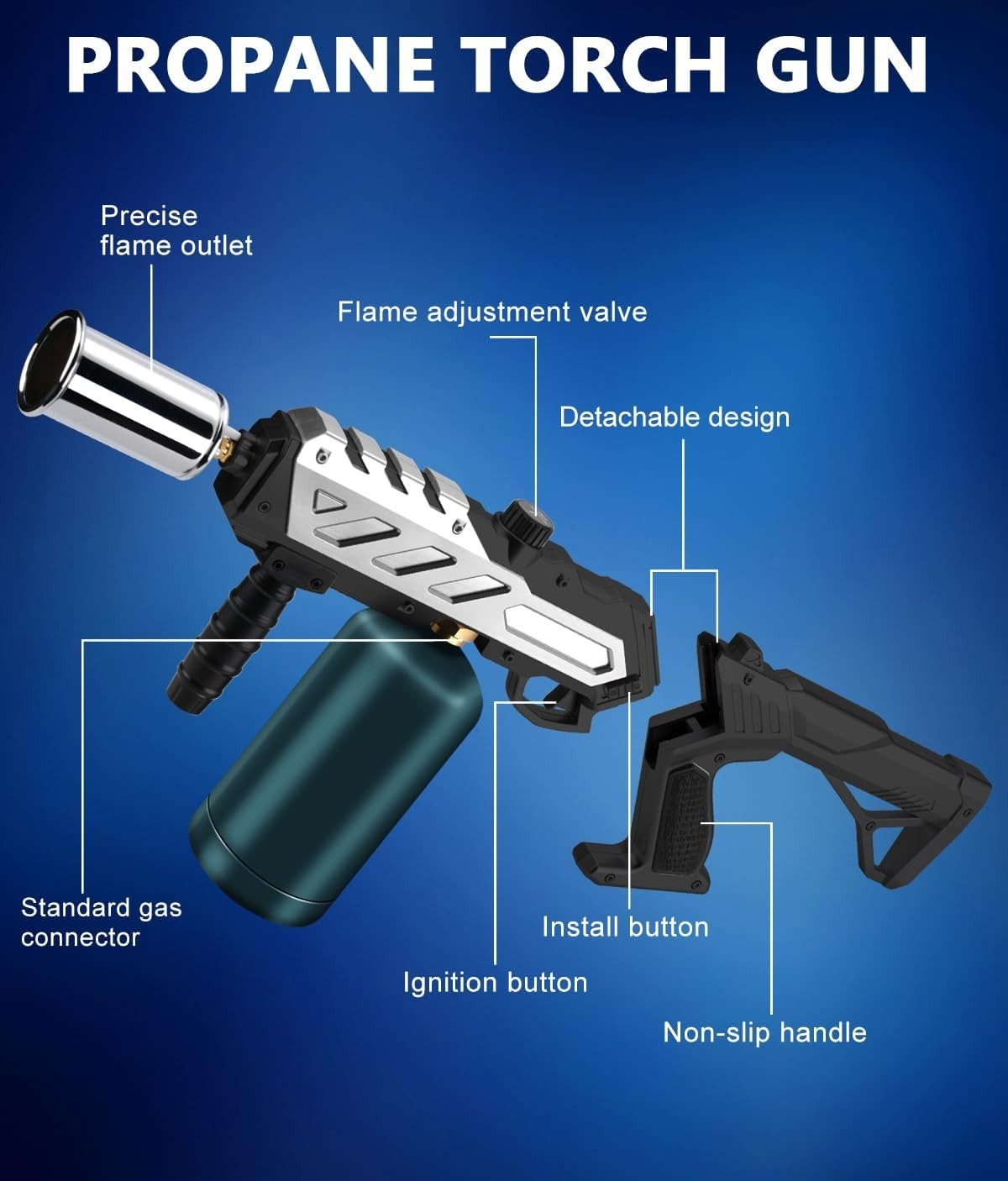 Powerful Propane Torch Gun, Adjustable Flame Thrower Gun, Kitchen Torch with ...
