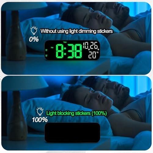 LED Light Blocking Stickers,Blackout Stickers for Electronic,2 Sheets LED Light
