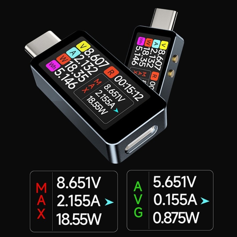 DC4-28V Type C Power Detectors for Phone and Computer with Real Time Data