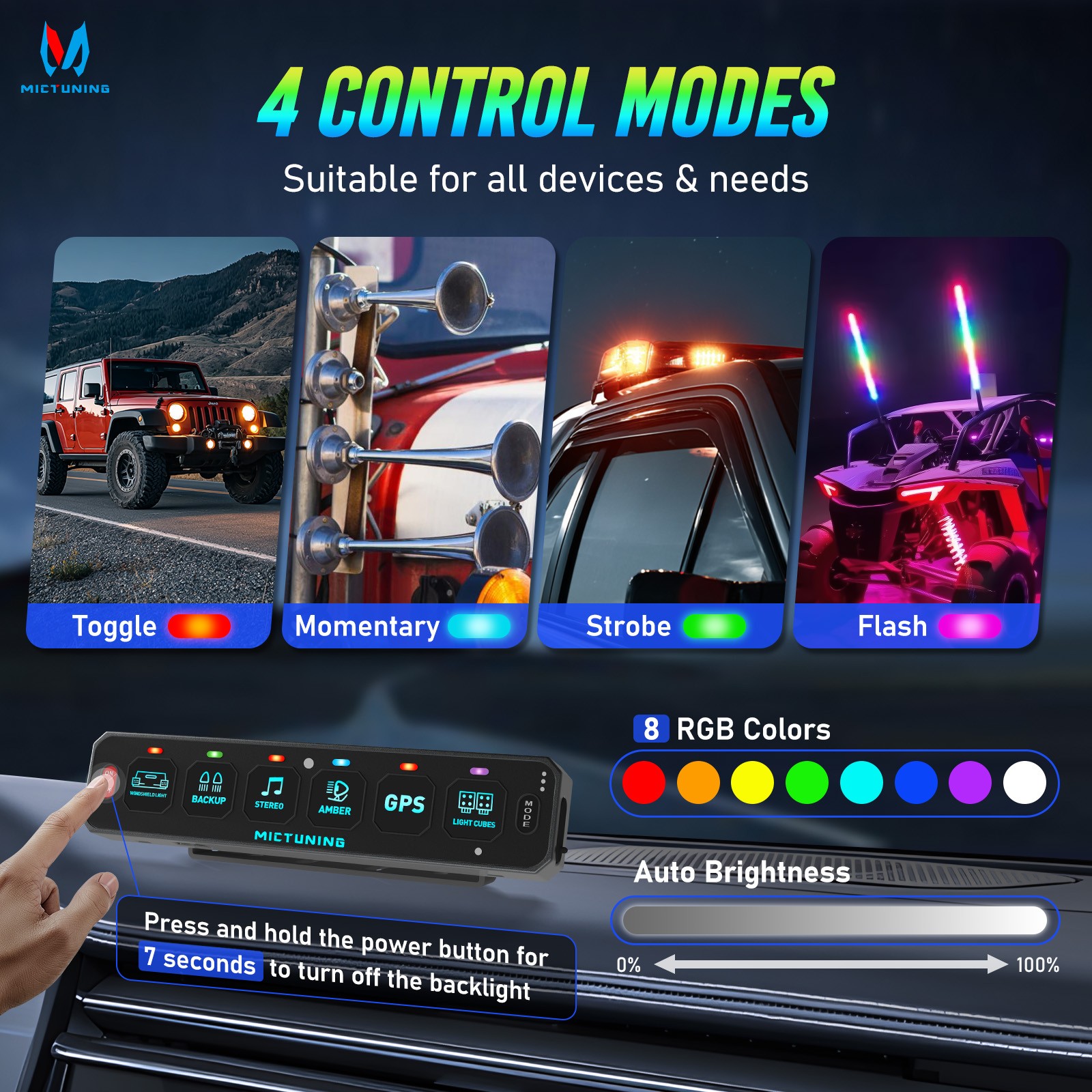 MICTUNING Wireless 6 Gang Switch Panel On/Off LED Relay System Kit 12v/24v Boat