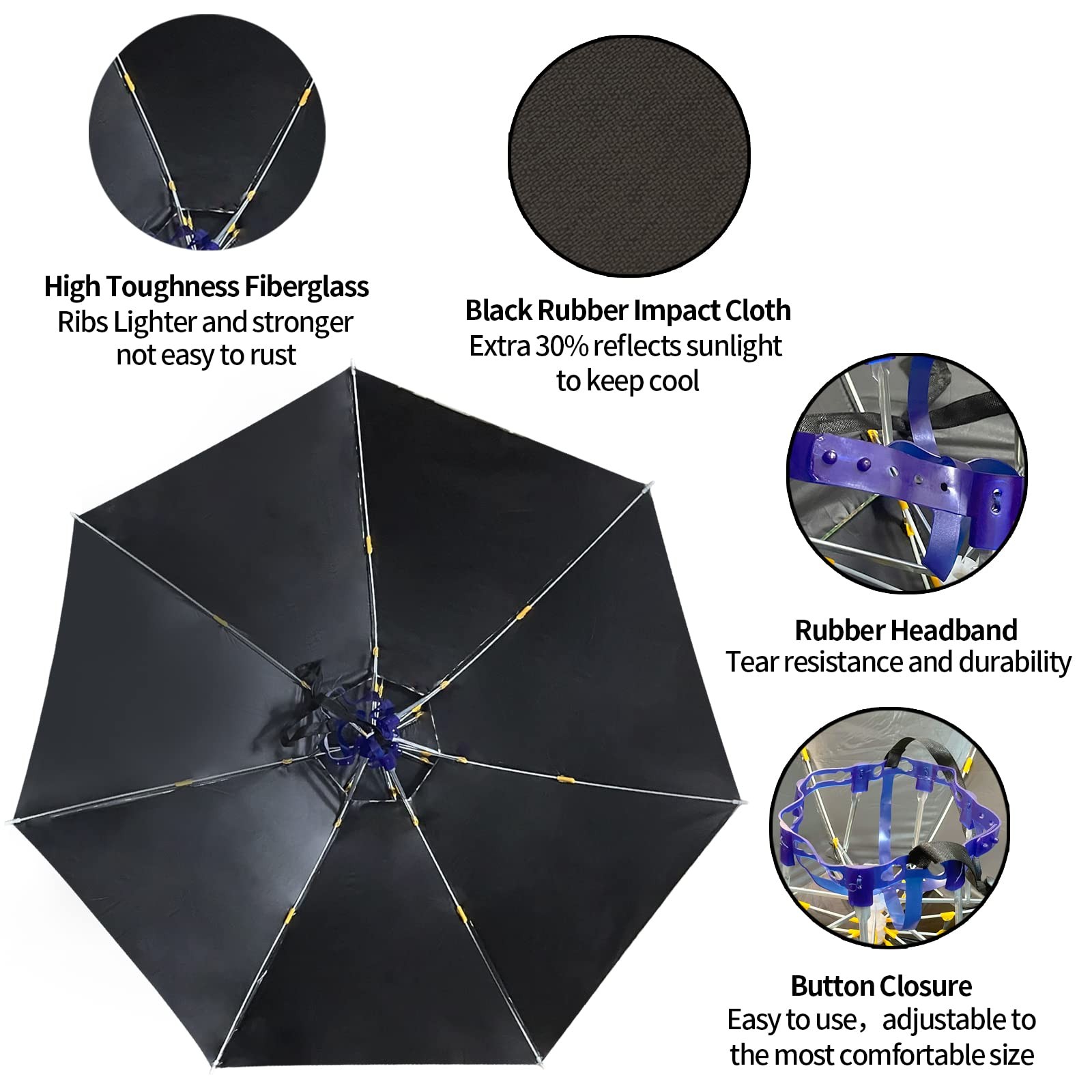 NEW-Vi Umbrella Hat Folding Adjustable Sun Rain Cap, 37.4” UPF 50+ UV Protect...