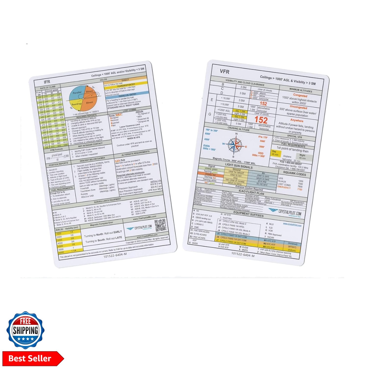 VFR and IFR Placard Medium 4.5 x 7 inches