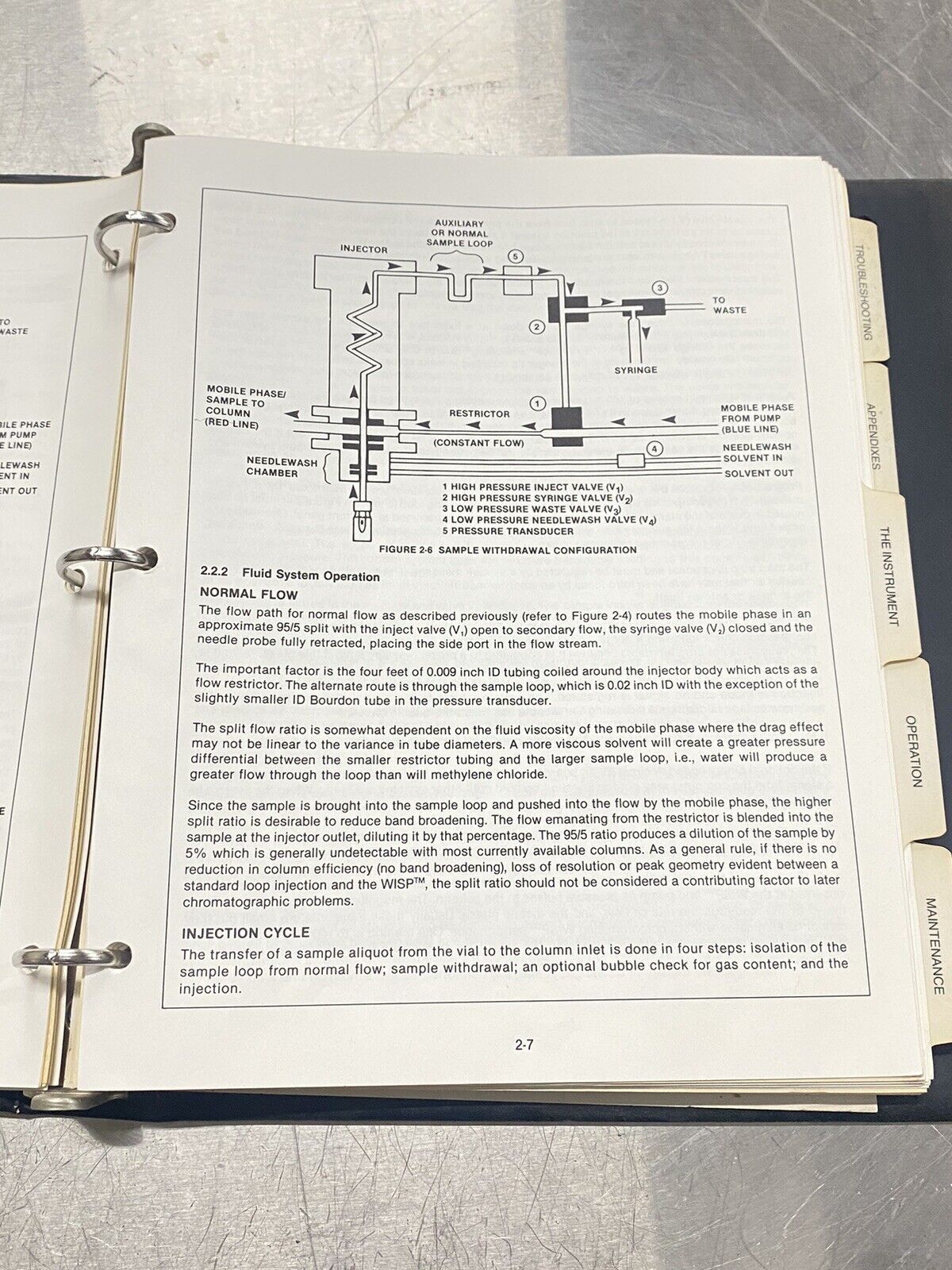 Waters Intelligent Sample Processor WISP 710B- Users Guide / Instructions Manual