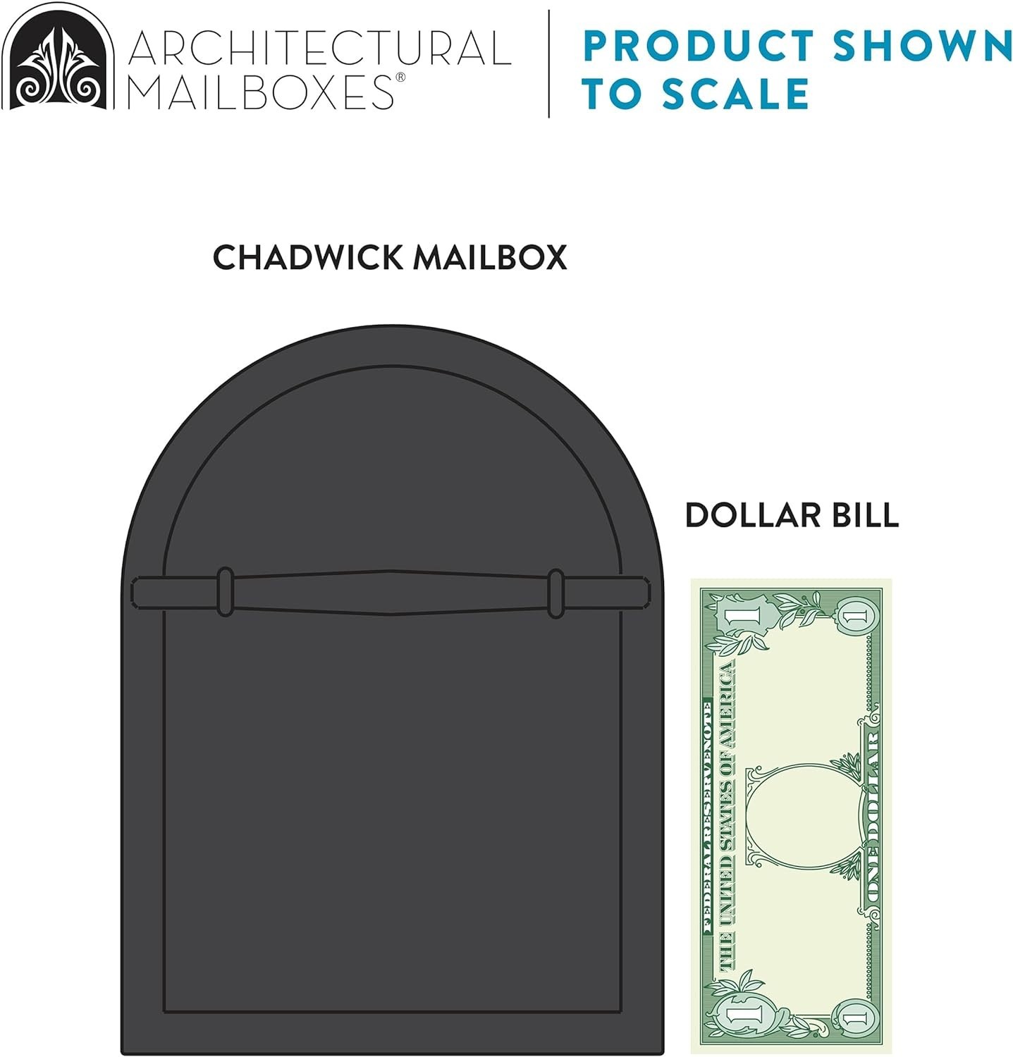 Architectural Mailbox Black Steel Post Mount Medium Capacity USPS Approved
