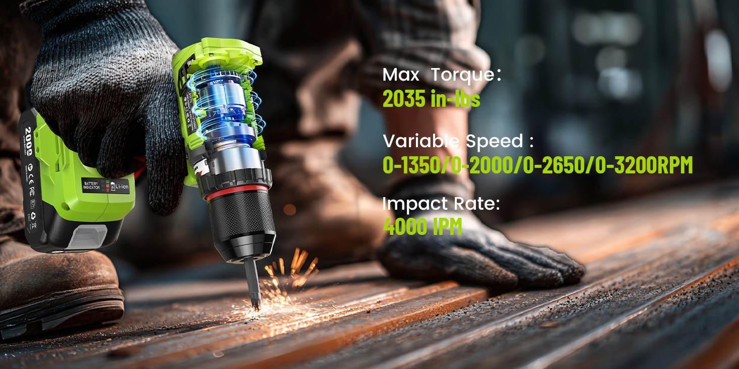 Robustrue 21V Cordless Drill & Impact Driver Combo Tool Set,