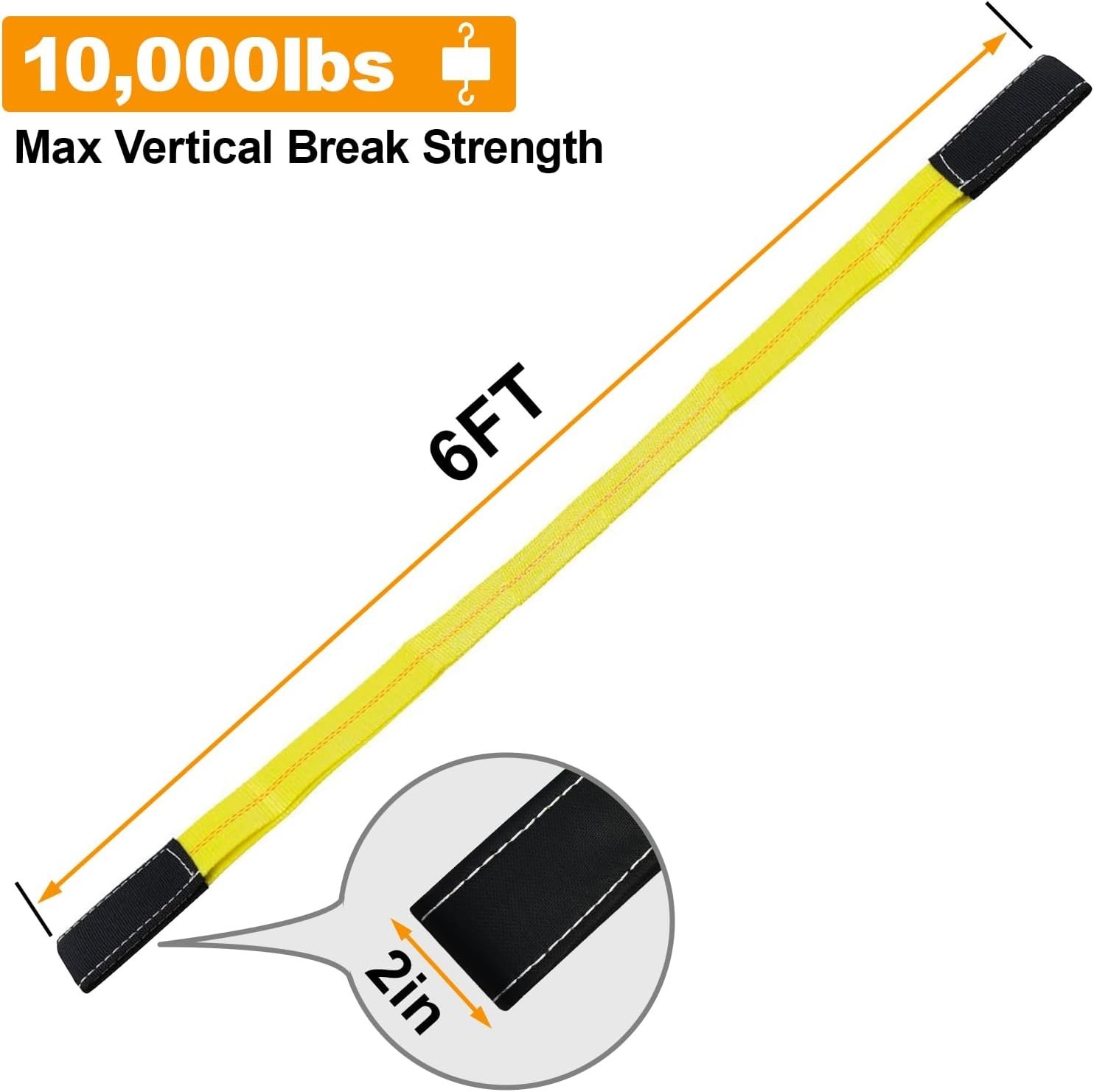 2 Pack 6ft Polyester Recovery Straps – 10,000lbs Break Strength for Safe Lifting