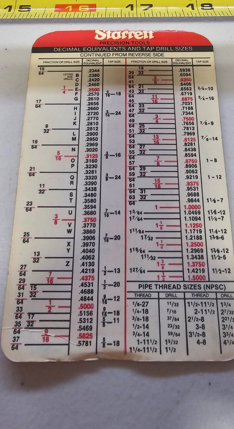 Vintage L.S. Starrett Table of Decimal Equivalents  Card Tap Drill Sizes